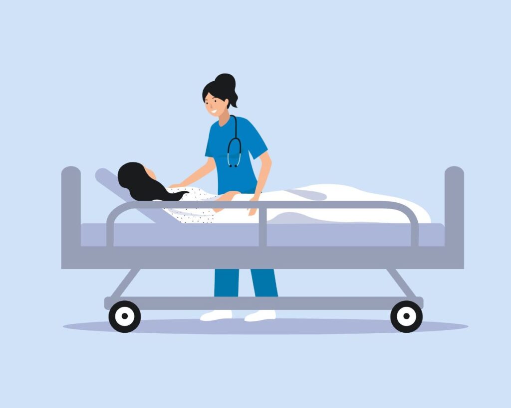 Racial and Ethnic Disparities and Post-Hysterectomy Emergency Department Visits